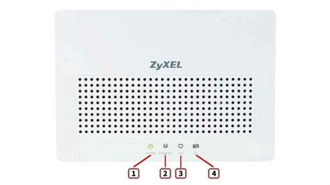 индикаторы модема zyxel